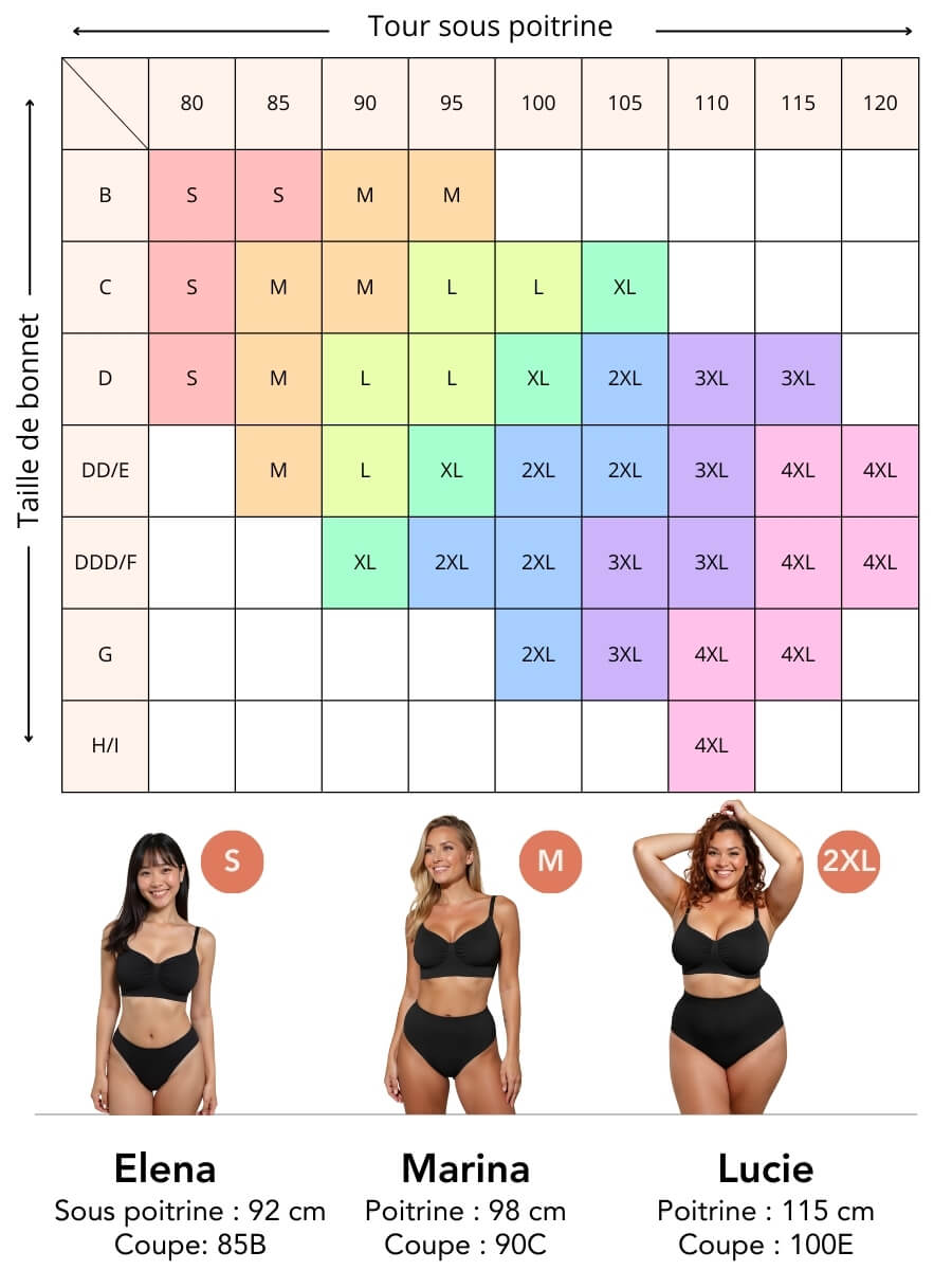 Soutien-gorge sans armatures