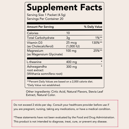Plunn Cortisol Manager