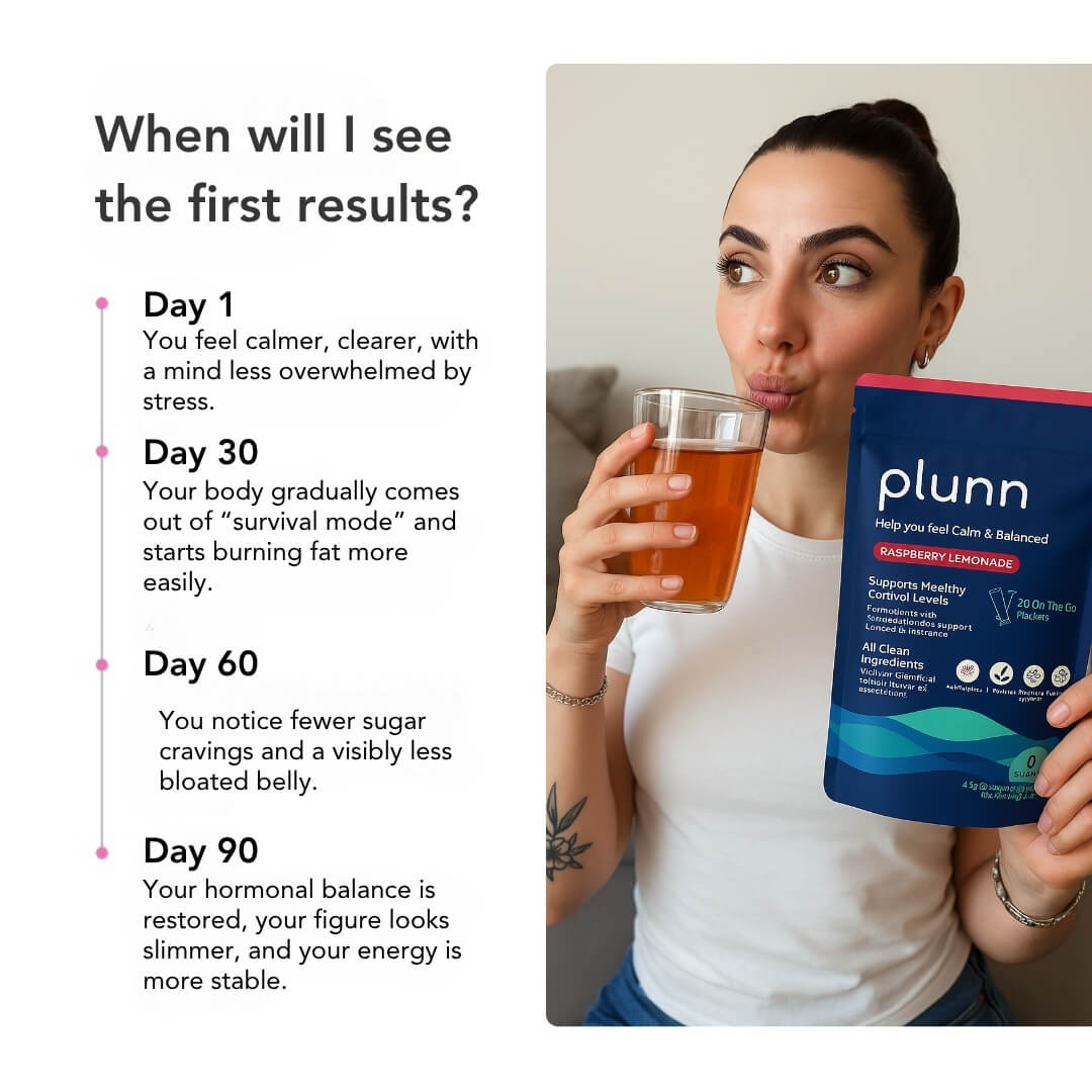 Plunn Cortisol Manager