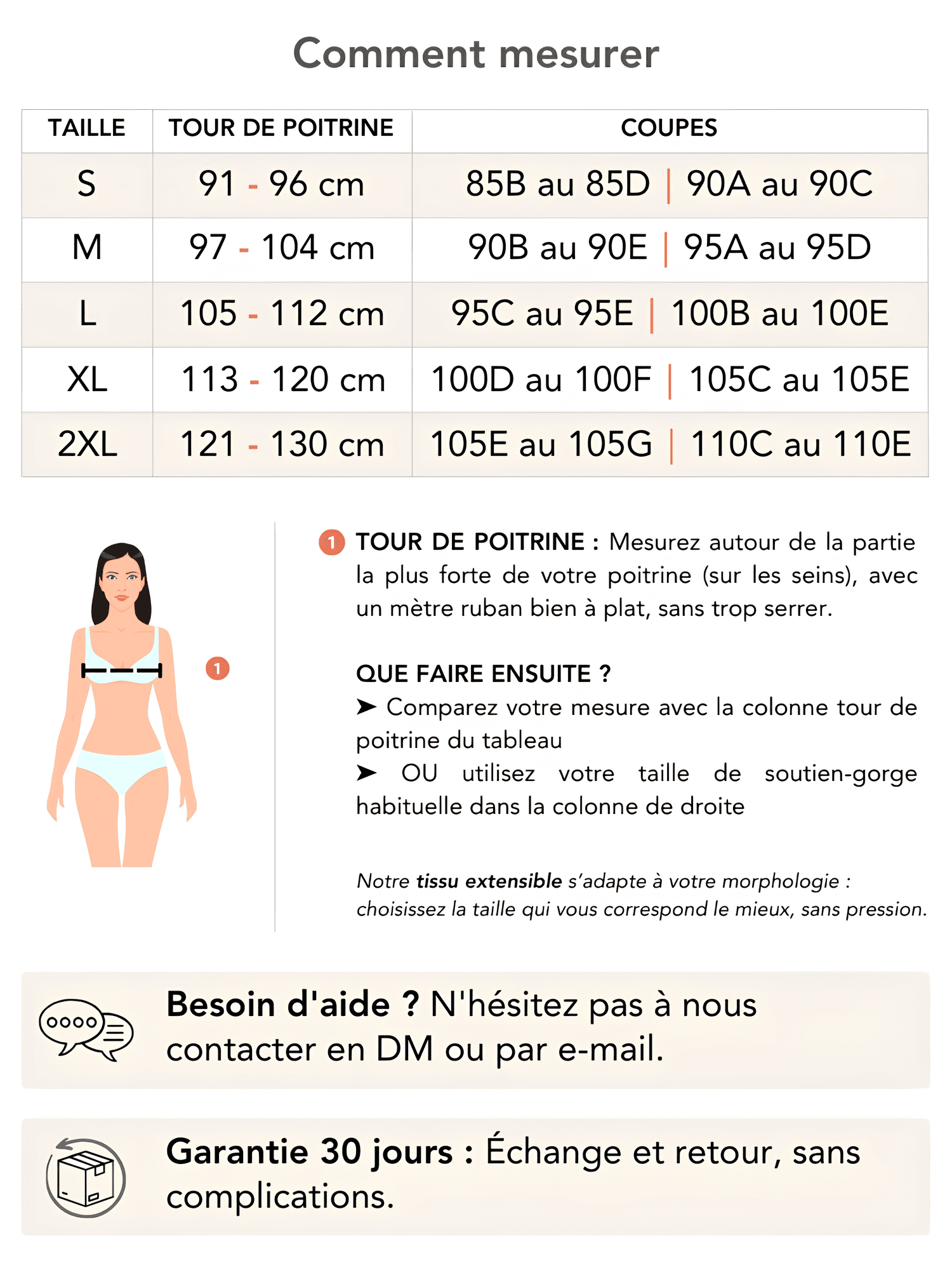Image de réponse
