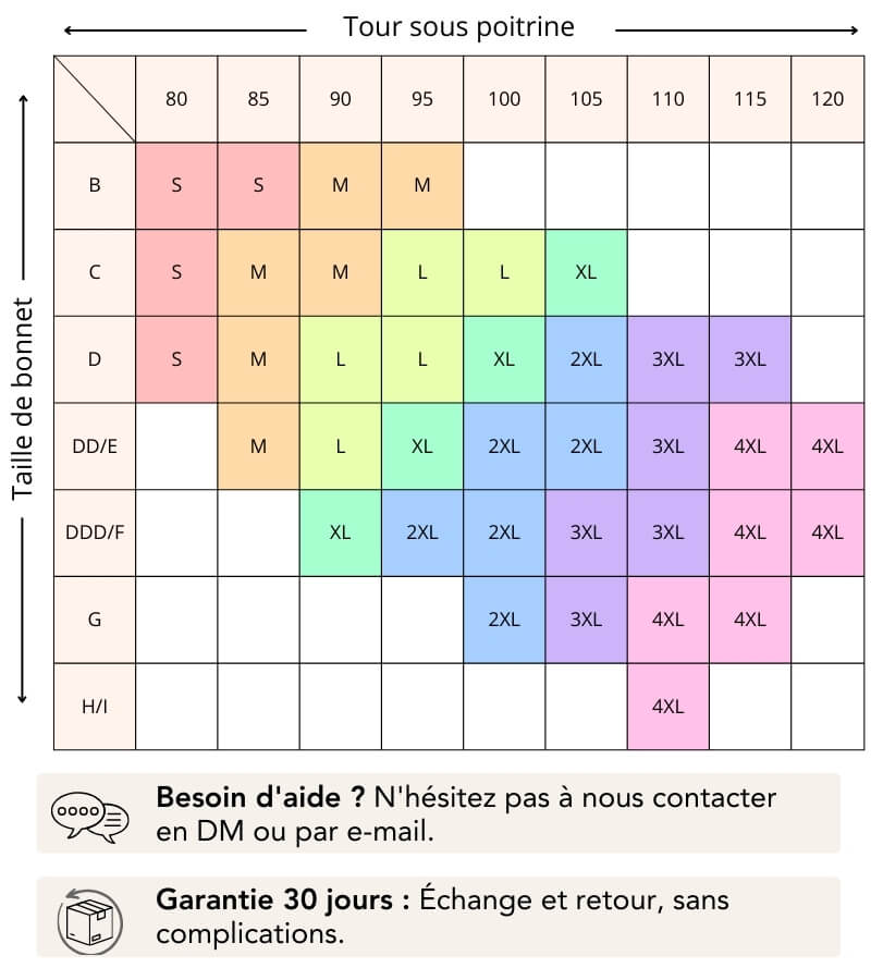 Image de réponse